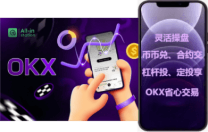 看盘界面